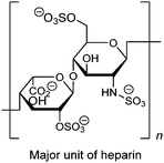 Structure of major unit of heparin.