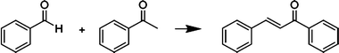 Claisen–Schmidt condensation of benzaldehyde and acetophenone to benzalacetophenone.