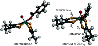 Computed structures of intermediate A (left) and MoVIO(p-H-OBz)L2 (right).