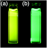 Photographs of a benzene solution of aldimine 9d under irradiation by UV light (a) before and (b) after addition of tetrabutylammonium cyanide. The photographs are reproduced from ref. 26 with permission from the Chemical Society of Japan.