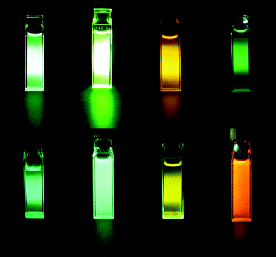 Photographs of hexane solutions of azobenzenes 1a–e, 1g, 1h, and 7 (from left to right, top to bottom) under irradiation by UV light. The photographs are reproduced from ref. 13 with permission from John Wiley and Sons.