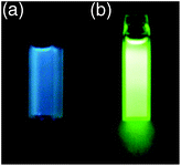 Photographs of hexane solution of aromatic aldimines (a) 9a and (b) 9c under irradiation by UV light. The photographs are reproduced from ref. 20 with permission from the American Chemical Society.