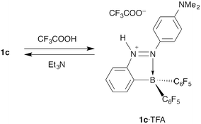 Acid–base reactions of azobenzene 1c.