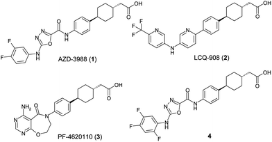 Some DGAT-1 inhibitors.