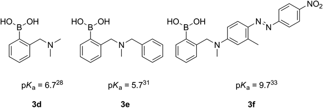 Reported pKa values of ortho-aminomethylphenylboronic acids.
