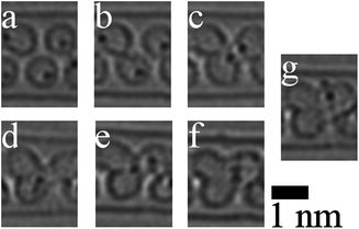 (a–g) Sequential experimental HRTEM images showing the coalescence of three La@C82 to form a trilobate structure. Reprinted (adapted) from ref. 23 Copyright 2011 American Chemical Society.
