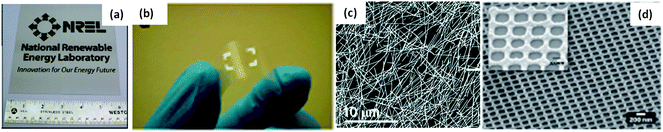 Examples for (a) large area spray coated transparent carbon nanotube electrodes (reproduced with permission from ref. 51, Copyright 2009, Wiley), (b) transparent graphene electrodes on a flexible substrate (reproduced with permission from ref. 52, Copyright 2010, American Chemical Society), (c) silver nanowire networks (reproduced with permission from ref. 50, Copyright 2009, American Chemical Society) and (d) transparent metal grids (reproduced with permission from ref. 53, Copyright 2013, Optical Society of America).