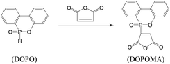Schematic illustration of the reaction of flame retardant DOPO with maleic anhydride to produce DOPOMA.