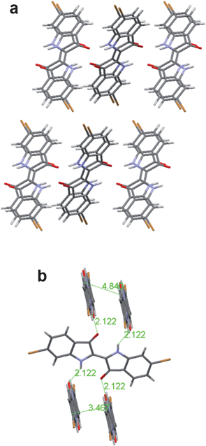 (a) View down the b-axis, or π-stacking axis, of tyrian purple. (b) Crystal packing in tyrian purple, showing the interplanar, atom-to-atom, and H-bond distances. Each molecule is H-bonded to 4 neighbours.