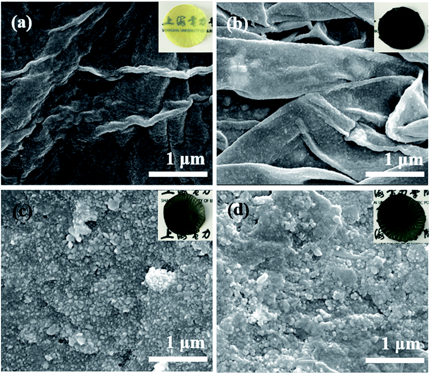 Facile Fabrication Of A Multifunctional Aramid Nanofiber Based