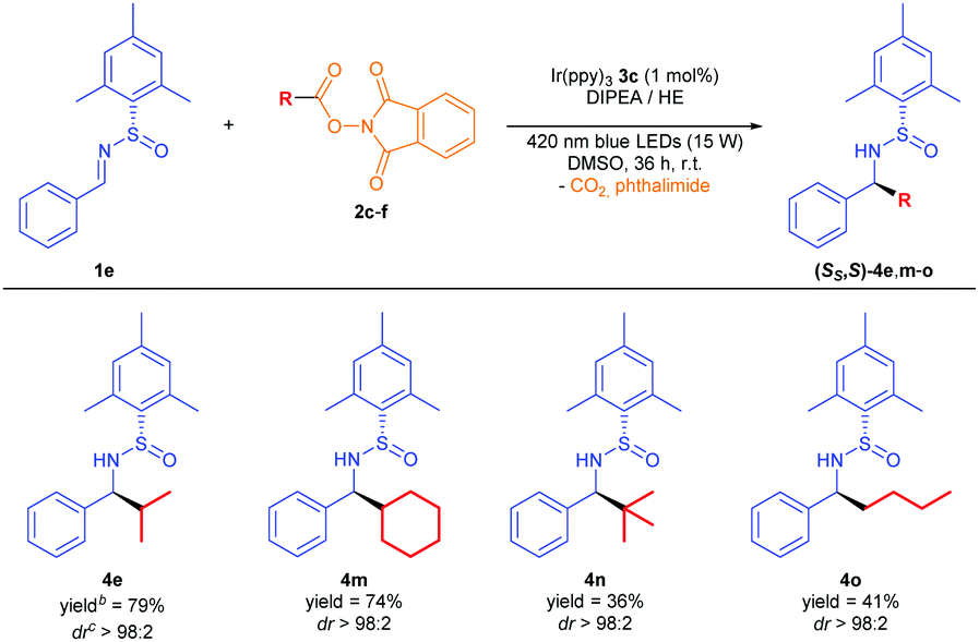 0 equiv. of dipea, 0.5 equiv. of hantzsch ester (he) and 1 ml o