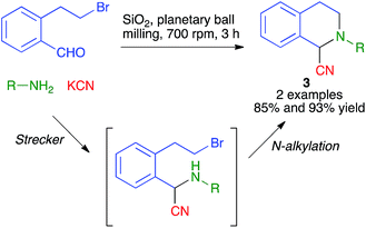 Multicomponent Mechanochemical Synthesis Chemical Science Rsc