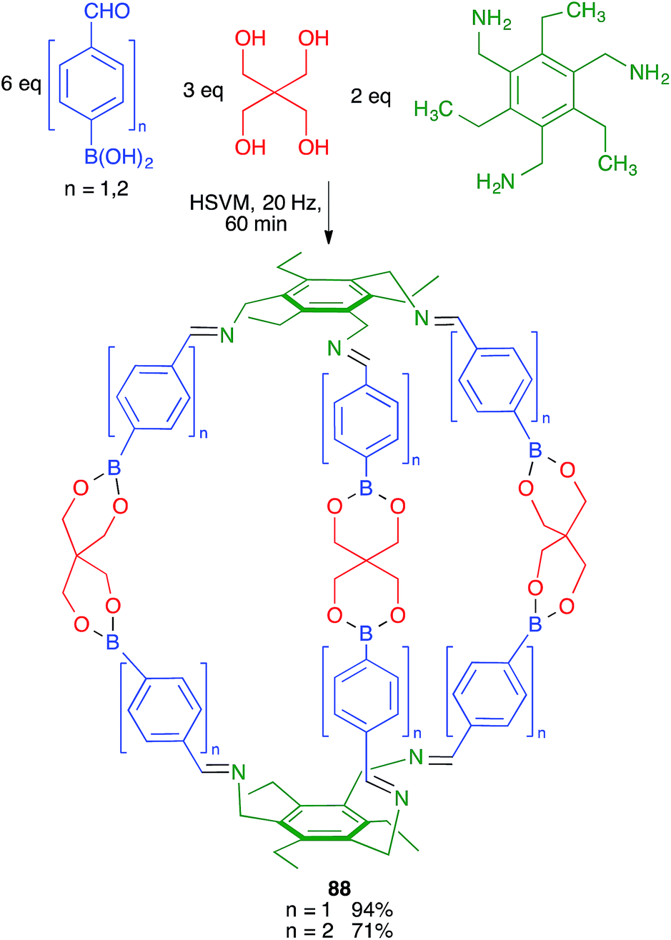 Multicomponent Mechanochemical Synthesis Chemical Science RSC