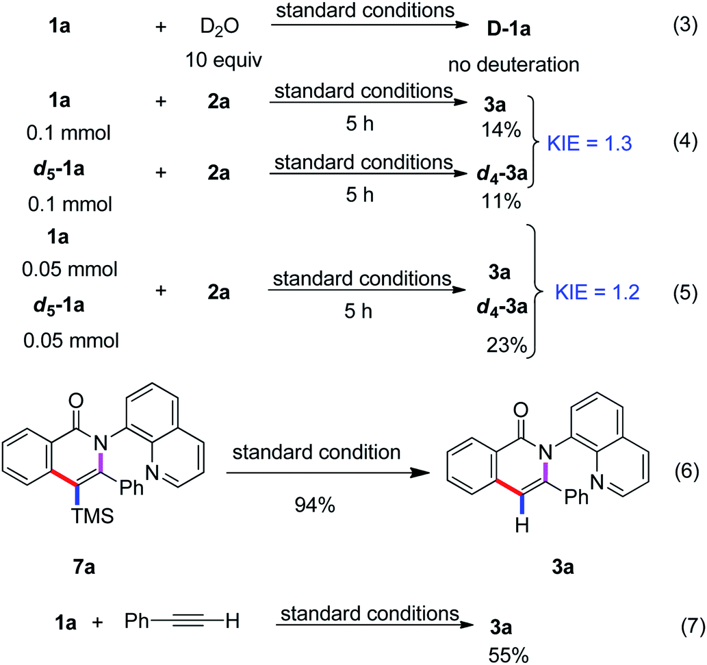 scheme   deuterium labelling experiments.