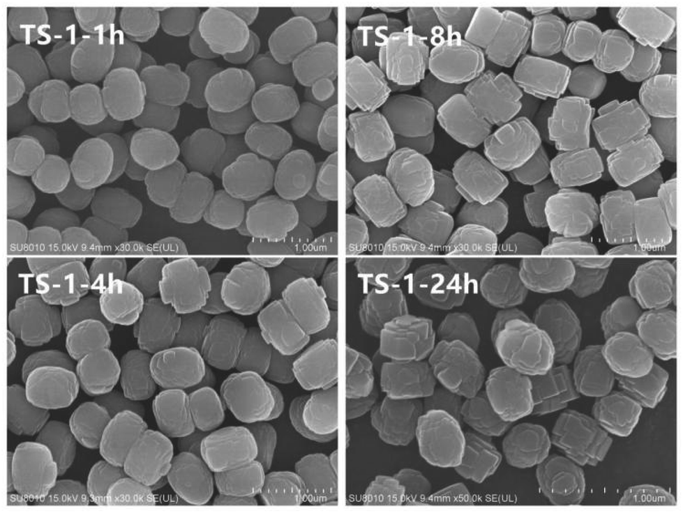 the synthesis of nano-sized ts-1 zeolites under rotational