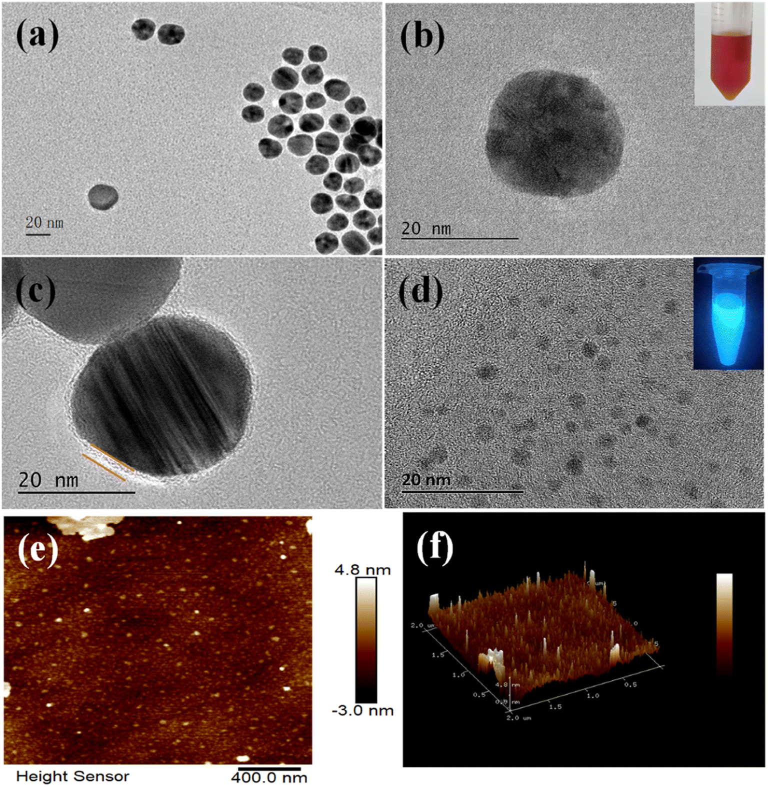 A Turn On Fluorescence Resonance Energy Transfer Aptasensor Based On