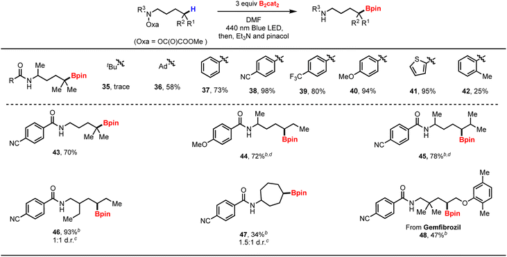 Metal Free Photoinduced Remote C Sp H Borylation Chemical