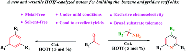 Graphical abstract: HOTf-catalyzed sustainable one-pot synthesis of benzene and pyridine derivatives under solvent-free conditions