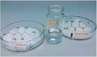 Graphical abstract: The deep eutectic melt of sorbitol and metformin hydrochloride: synthesis of 3-substituted 2-aminonaphtho[2,3-b]furan-4,9-diones and their photophysical properties