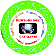 Graphical abstract: Photocatalysis in organic and polymer synthesis