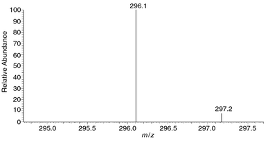 orlistat purchase orlistat purchase