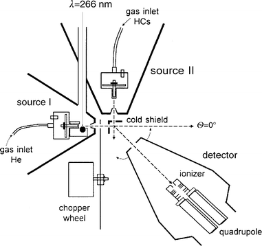 publication beam molecular grosser e. a. italy