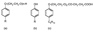 How it works Does Dow offer NPE replacements? PRINT. Alternatives to Alkyl Phenol Ethoxylate (APE, APEO) Surfactants. ECOSURF™ EH Series ECOSURF SA Series TERGITOL™ S-Series The Dow EthicsLine can be accessed using a toll-free help line, with multi-lingual capabilities, available 24 hours a day, 7 days a week.
