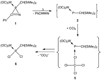 Ring cleavage reactions of 2H-azaphosphirene complexes using CCl4.