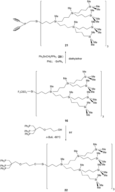 Fixation of a monodentate and a tripodal phosphine to the core of the G3–R3Si(OTf) carbosilane dendrimer 16.