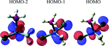 orbital interactions in the ruthenium olefin metathesis catalysts Modelling of structures and reactions paths of ruthenium complexes, potential olefin metathesis catalysts dr bartosz trzaskowski university of warsaw. orbital interactions in the ruthenium olefin metathesis catalysts Modelling of structures and reactions paths of ruthenium complexes, potential olefin metathesis catalysts dr bartosz trzaskowski university of warsaw.