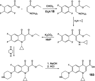 shelf life of ciprodex shelf life of ciprodex