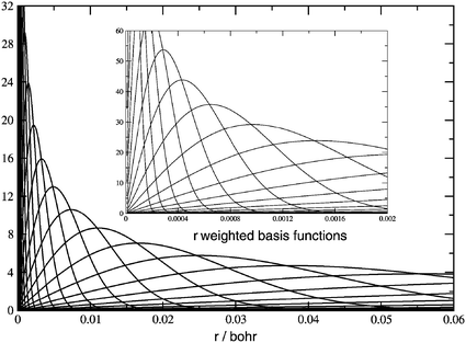 oppenheimer single k normal distribution request form Normal distribution hypothesis testing service request form – work information center type: single fall 2018. oppenheimer single k normal distribution request form Normal distribution hypothesis testing service request form – work information center type: single fall 2018.