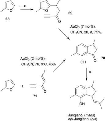 Phenol synthesise