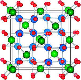 ternary cobalt spinel oxides for solar driven hydrogen ternary cobalt spinel oxides for solar driven hydrogen