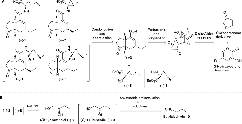 diels alder retrosynthesis How to i identify the diene and dienophile through retrosynthesis of a the two rings but using the diels-alder mechanism i your retrosynthesis. diels alder retrosynthesis How to i identify the diene and dienophile through retrosynthesis of a the two rings but using the diels-alder mechanism i your retrosynthesis.
