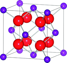 Zirconium dioxide (ZrO2) adopts the fluorite | Chegg.com