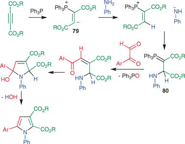 pyrrole synthesis knorr synthesis of pyrrole lab report