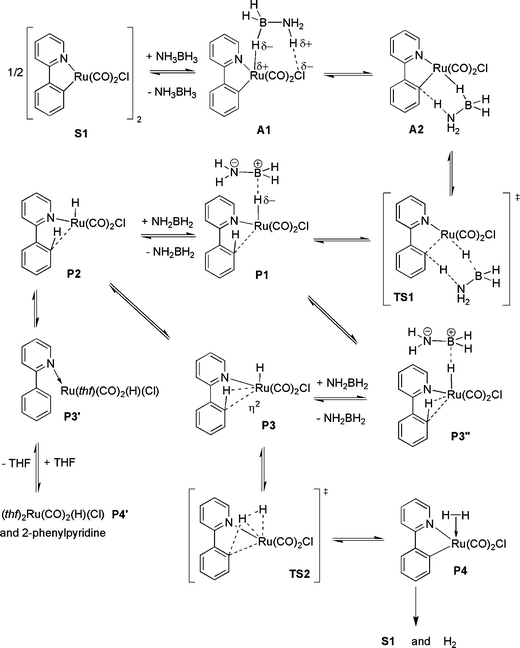 preperation of a diphenylacetylene The preparation and activation of unsupported nickel catalysts have been although diphenylacetylene was hydrogenated to dithenylmethane at 100 °c. preperation of a diphenylacetylene The preparation and activation of unsupported nickel catalysts have been although diphenylacetylene was hydrogenated to dithenylmethane at 100 °c.