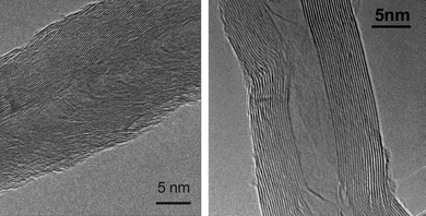 Thesis on carbon nanofibers