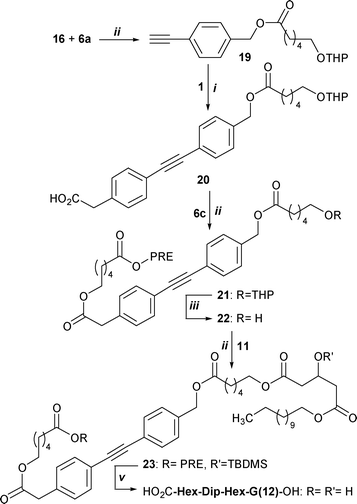 What is the mechanism for synthesis of tetraphenylcyclopentadienone?