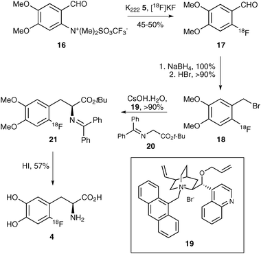 radiosynthesis of flt radiosynthesis of flt