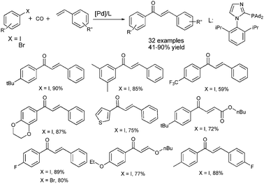 Heck reaction mechanism picture