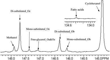 research paper on biodiesel research paper on biodiesel