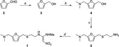 Image result for A new method for the synthesis of ranitidine.