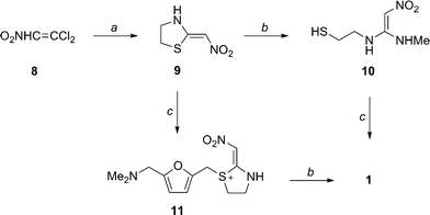 Image result for A new method for the synthesis of ranitidine.