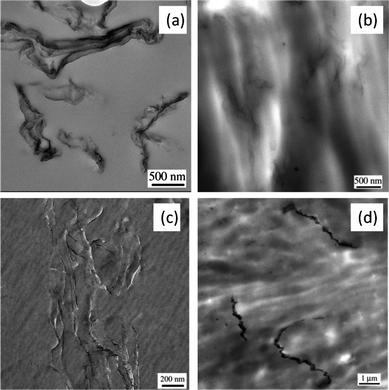 fracture generationnelle dissertation Home theses & dissertations fracture pattern prediction using geomechanical models incorporating diagenesis, with comparison to outcrop data, . fracture generationnelle dissertation Home theses & dissertations fracture pattern prediction using geomechanical models incorporating diagenesis, with comparison to outcrop data, .