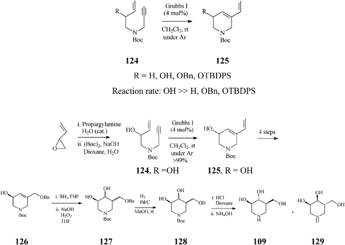 closing methathesis Mechanism of ring closing metathesis the key intermediate is a metallacyclobutane, which can undergo cycloreversion either towards products or back to starting. closing methathesis Mechanism of ring closing metathesis the key intermediate is a metallacyclobutane, which can undergo cycloreversion either towards products or back to starting.
