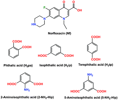 chloroquine phosphate greece