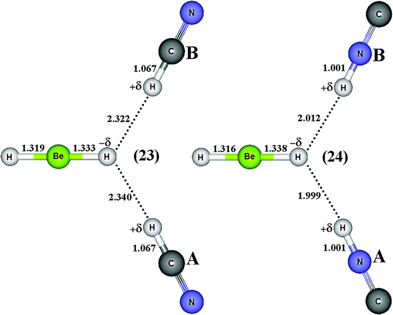 Structure Energy Vibrational Spectrum And Bader S Analysis Of P H Hydrogen Bonds And H D H D Dihydrogen Bonds Physical Chemistry Chemical Physics Rsc Publishing Doi 10 1039 C2cpa