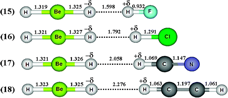 Structure Energy Vibrational Spectrum And Bader S Analysis Of P H Hydrogen Bonds And H D H D Dihydrogen Bonds Physical Chemistry Chemical Physics Rsc Publishing Doi 10 1039 C2cpa